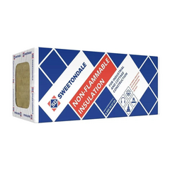 Плиты минераловатные ТЕХНОВЕНТ СТАНДАРТ 1200х600х100 (2,16м2/уп)